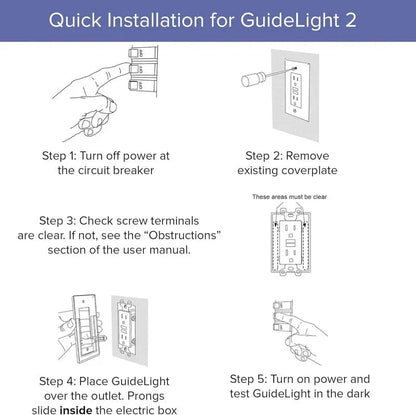 Outlet Cover with Integrated LED Night GuideLight