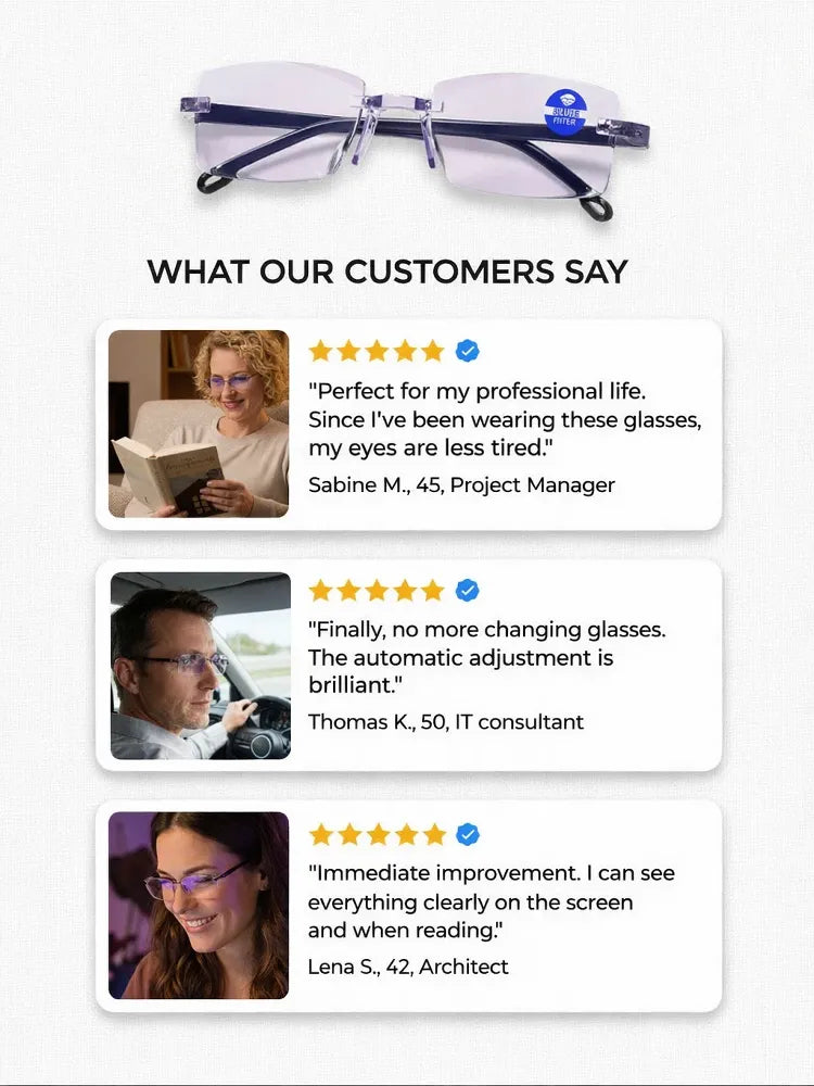 👓 The Last Pair of Glasses You’ll Ever Need! Say Goodbye to Daily Eye Strain and Constantly Swapping Glasses.