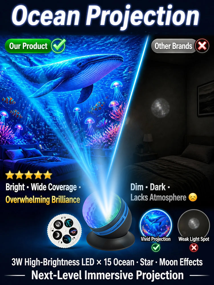 Deep Sea & Star Hologram Projector | Large-sphere projection & 4K immersive visuals
