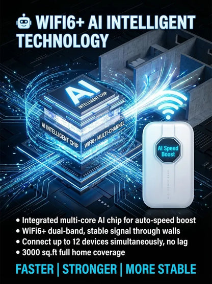 Buy 2 Free shipping🎁Next-Gen Satellite WiFi6+ Portable Router - 500Mbps Stay connected all day with our pocket router- Nationwide Clearance