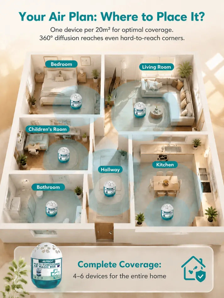 Buy 1 Get 1 Free🏆 Ideal Home Show Gold Smart Purifier