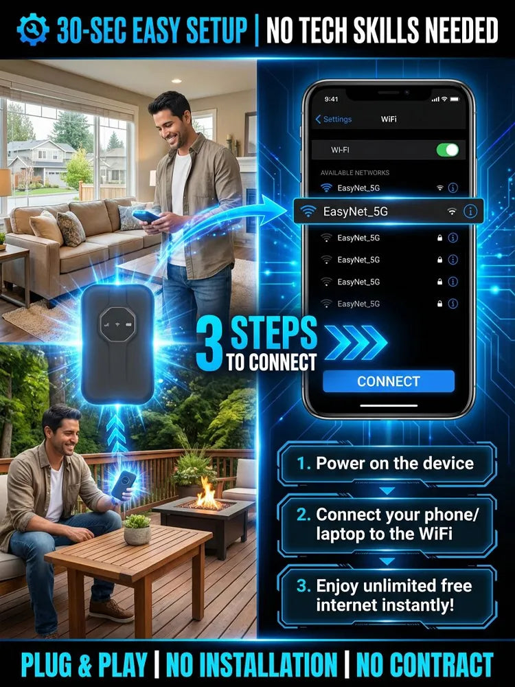 Buy 2 Free shipping🎁Next-Gen Satellite WiFi6+ Portable Router - 500Mbps Stay connected all day with our pocket router- Nationwide Clearance