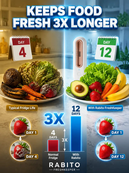 The “Cruise-Ship” Fridge Preserver | Keep Groceries Fresh 3X Longer & Stop Supermarket Spoilage