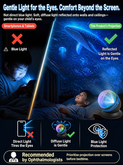 Deep Sea & Star Hologram Projector | Large-sphere projection & 4K immersive visuals
